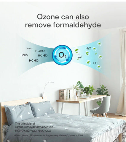 Deluxe Remote UVC Ozone Home Sterlizing Lamp